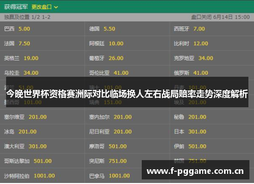 今晚世界杯资格赛洲际对比临场换人左右战局赔率走势深度解析 今晚世界杯资格赛洲际对比临场换人左右战局赔率走势深度解析